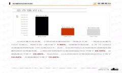如何避免IM钱包诈骗：全面指南与防范措施