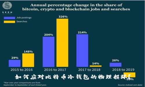 如何应对比特币冷钱包的物理损坏?
