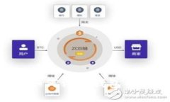 IM钱包安全吗？如何评估钱包的安全性与稳定性