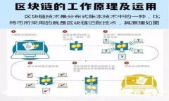 如何使用华为手机创建冷钱包进行安全数字资产