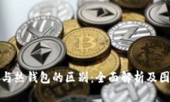 冷钱包与热钱包的区别：全面解析及图片对比
