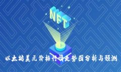 以太坊美元价格行情走势图分析与预测