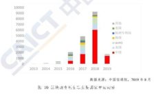 如何下载安装泰达币钱包：详细指南与常见问题