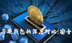 imToken冷钱包与硬钱包的深度对比：安全性与便利