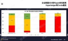 Coinbase注册指南：轻松开启你的加密货币之旅