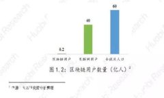 2023年苹果商店推荐的安全冷钱包，告别数字资产
