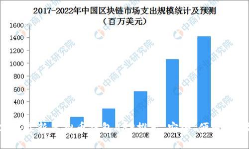 2023年最新虚拟币钱包APP推荐,安全、便捷、功能全!