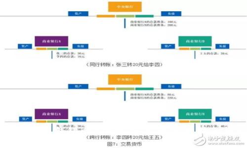 最全虚拟币钱包app下载：安卓版使用指南与对比