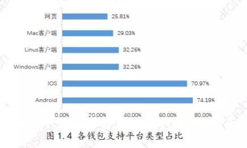 如何下载数字货币冷钱包：详细指南