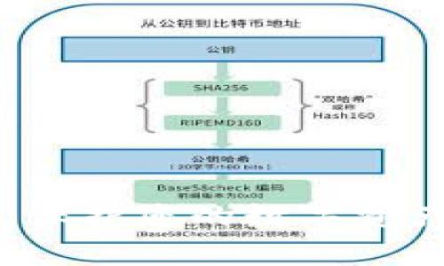 冷钱包官方客服：保护您的数字资产安全的最佳助手