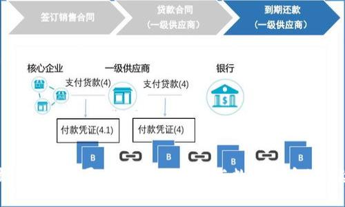 波宝钱包骗局：揭露虚假投资与数字货币的风险